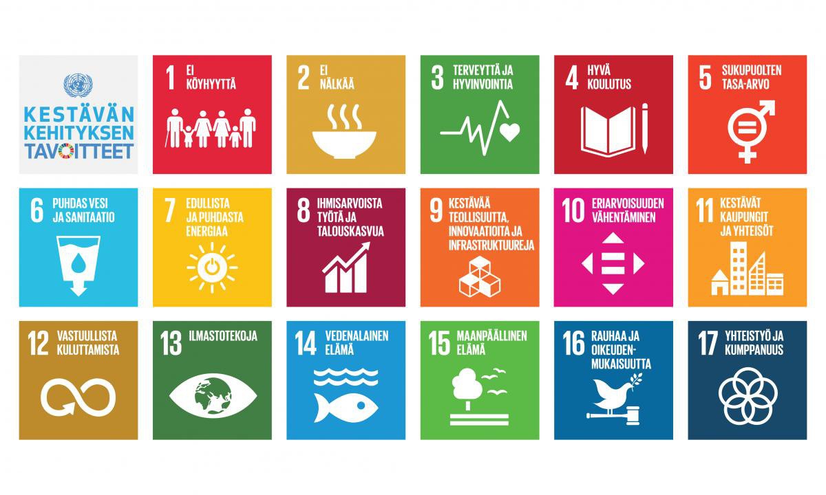 YK: 17 kestävän kehityksen tavoitetta